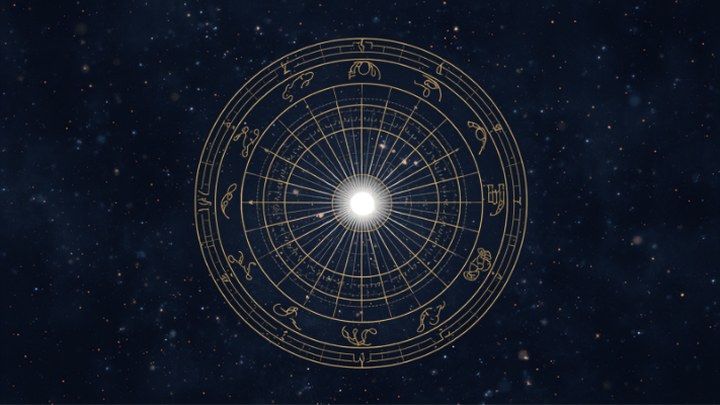 12星座のホロスコープ円盤